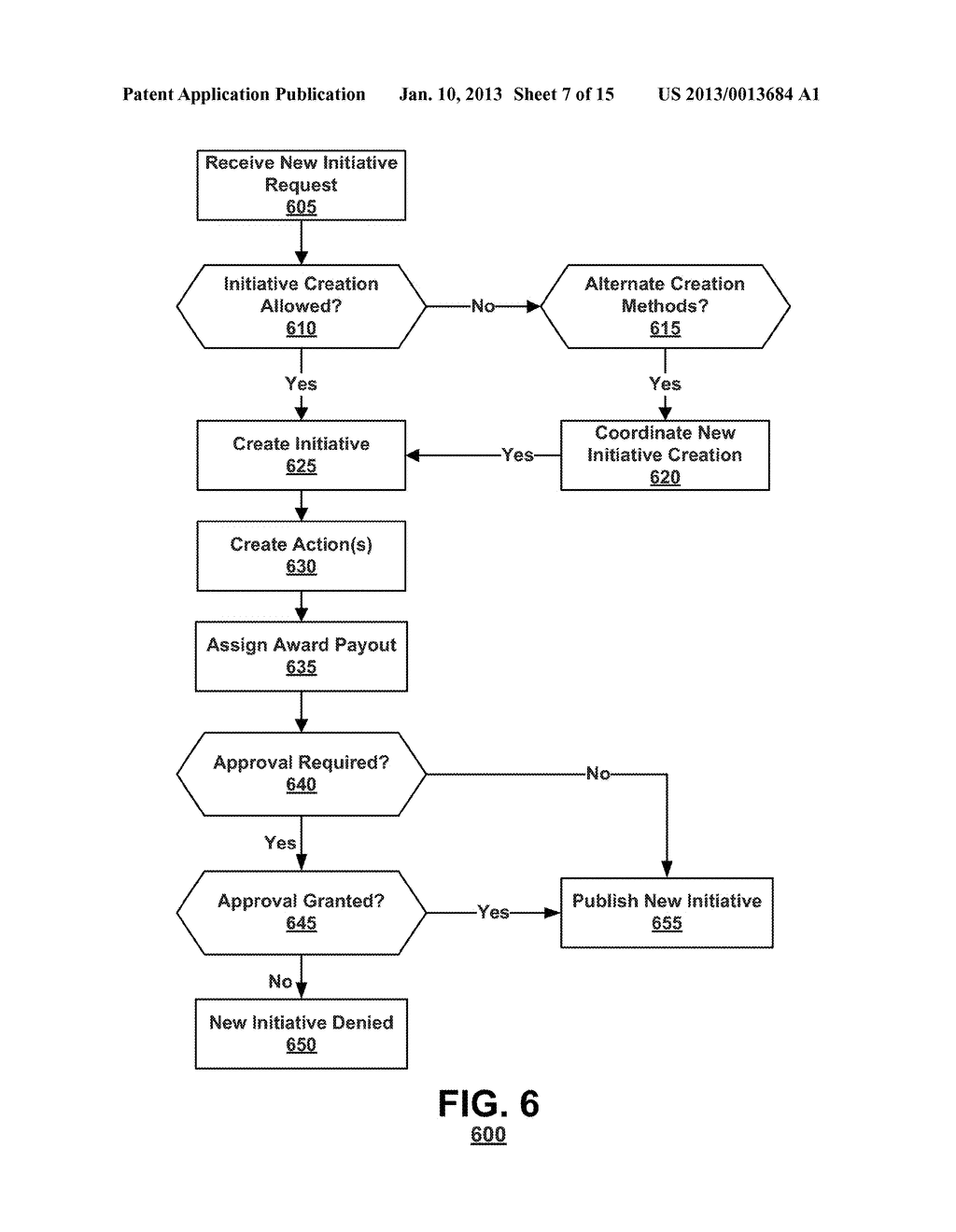 TRUSTED SOURCES WITH PERSONAL SUSTAINABILITY FOR AN ORGANIZATION - diagram, schematic, and image 08