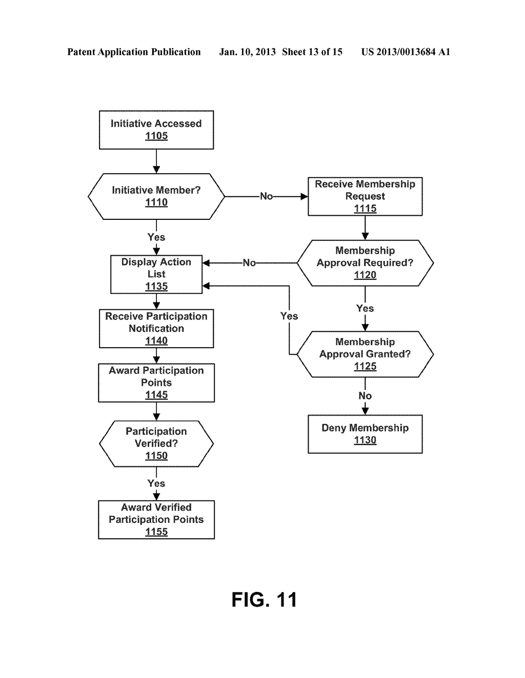 TRUSTED SOURCES WITH PERSONAL SUSTAINABILITY FOR AN ORGANIZATION - diagram, schematic, and image 14