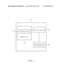 Information Sharing Method and Mobile Device Thereof diagram and image