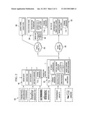 SYSTEM AND METHOD FOR PROVIDING A MESSAGE AND AN EVENT BASED VIDEO     SERVICES CONTROL PLANE diagram and image