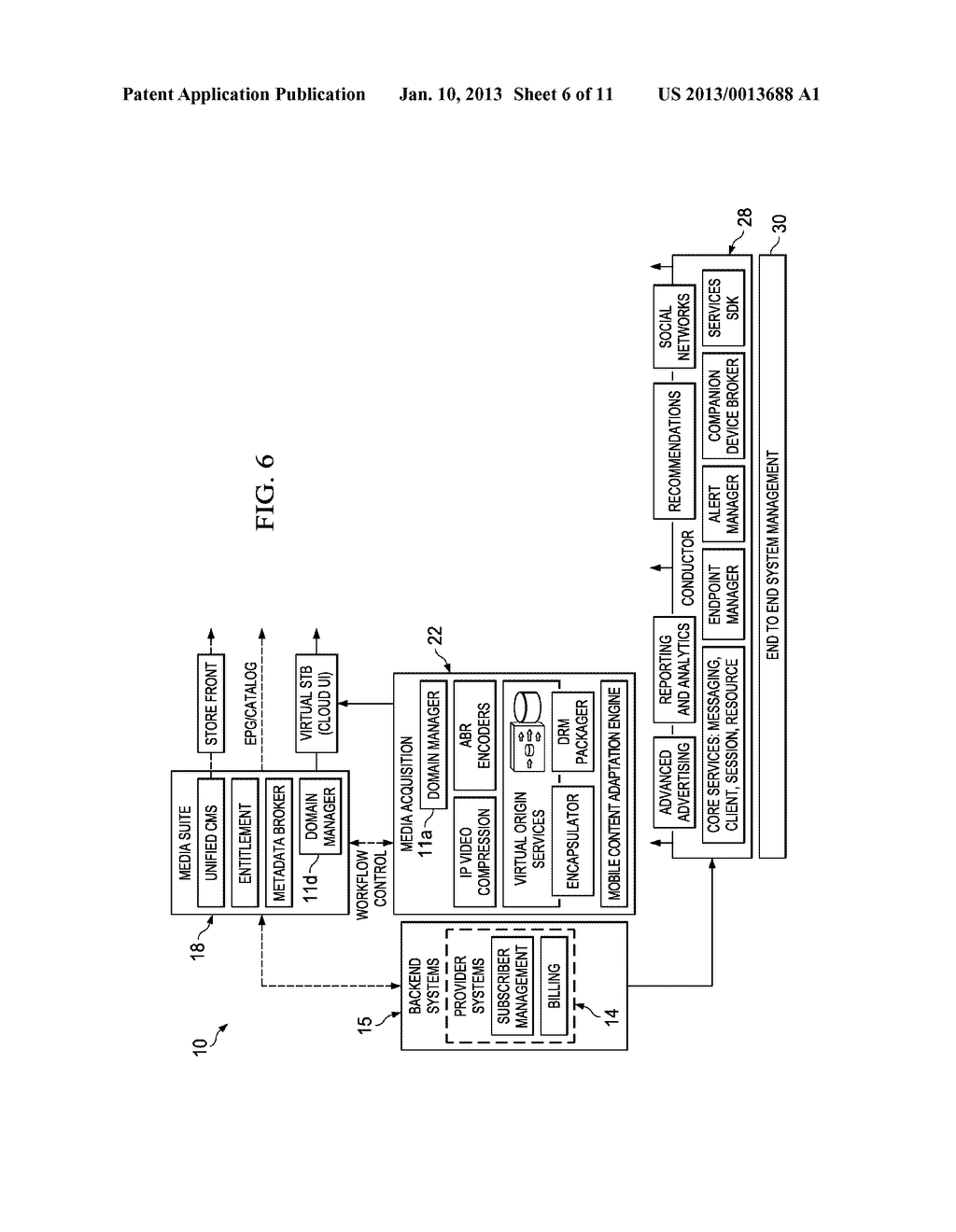 SYSTEM AND METHOD FOR PROVIDING A MESSAGE AND AN EVENT BASED VIDEO     SERVICES CONTROL PLANE - diagram, schematic, and image 07