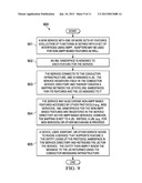 SYSTEM AND METHOD FOR PROVIDING A MESSAGE AND AN EVENT BASED VIDEO     SERVICES CONTROL PLANE diagram and image