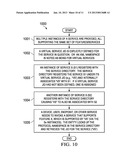 SYSTEM AND METHOD FOR PROVIDING A MESSAGE AND AN EVENT BASED VIDEO     SERVICES CONTROL PLANE diagram and image