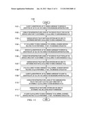 SYSTEM AND METHOD FOR PROVIDING A MESSAGE AND AN EVENT BASED VIDEO     SERVICES CONTROL PLANE diagram and image