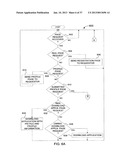 Method and System for Controlled Distribution of Information Over a     Network diagram and image