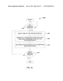 Method and System for Controlled Distribution of Information Over a     Network diagram and image