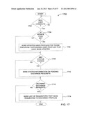 Method and System for Controlled Distribution of Information Over a     Network diagram and image