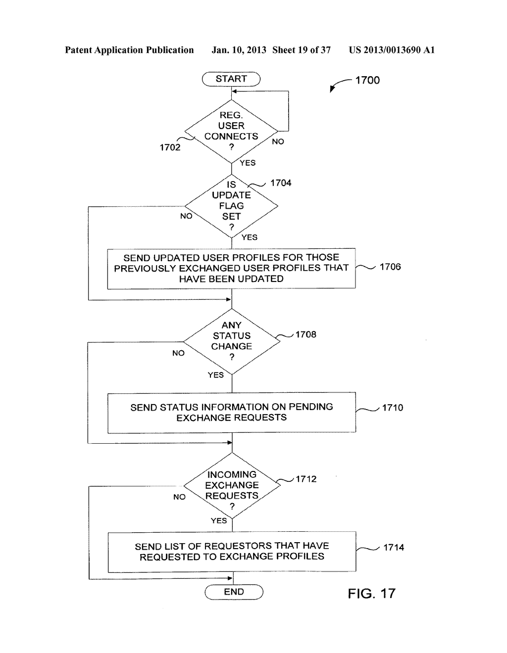 Method and System for Controlled Distribution of Information Over a     Network - diagram, schematic, and image 20