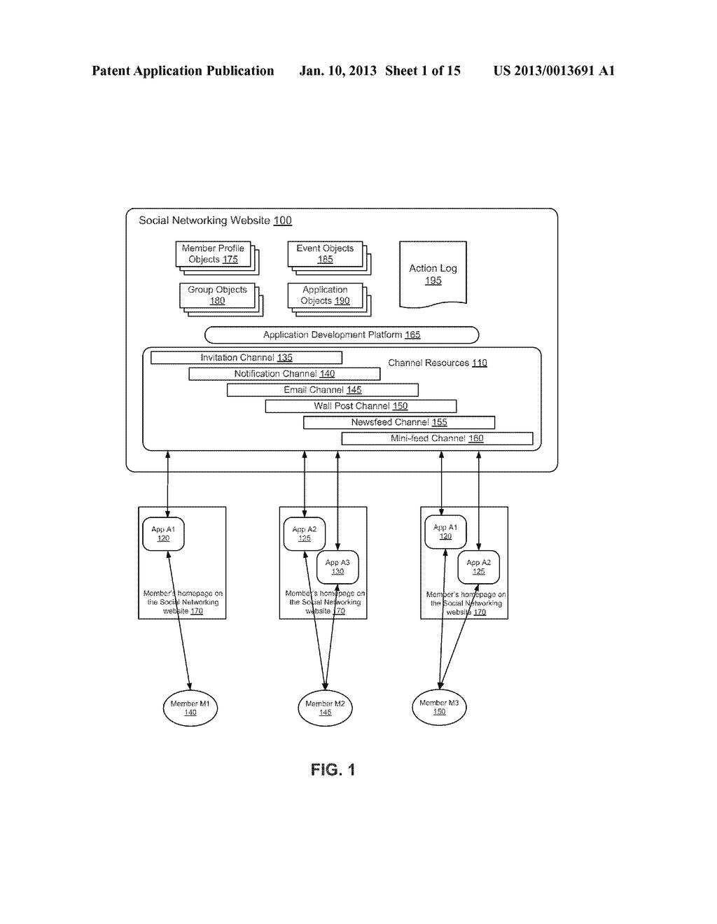 RESOURCE MANAGEMENT OF SOCIAL NETWORK APPLICATIONS - diagram, schematic, and image 02