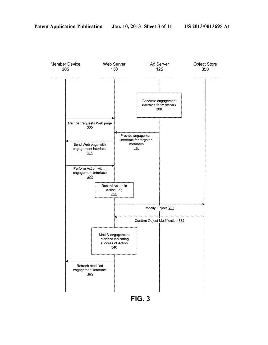 Engagement Interface Advertising In A Social Network - diagram, schematic, and image 04