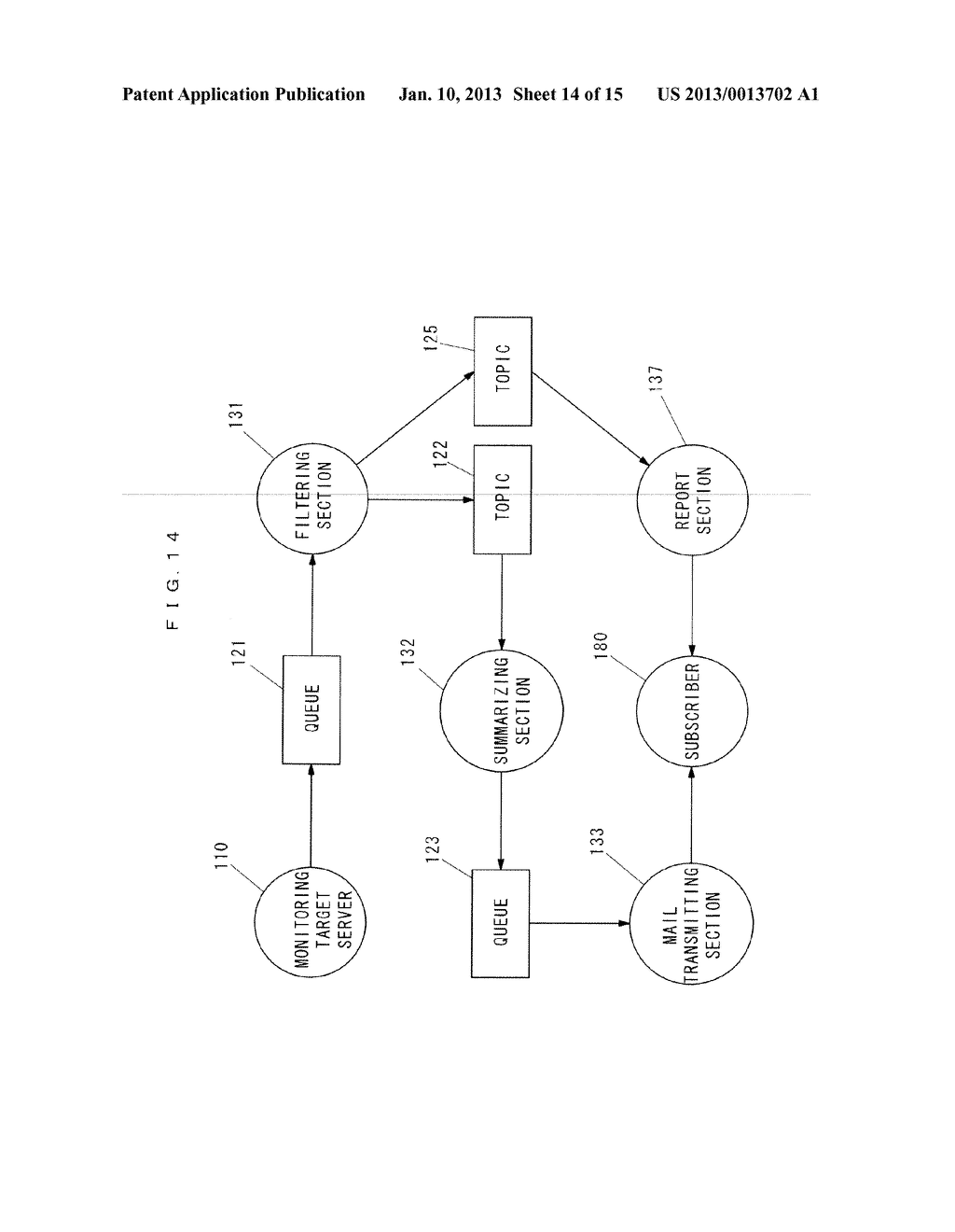 MESSAGE PROCESSING SYSTEM AND MESSAGE PROCESSING METHOD - diagram, schematic, and image 15