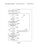 METHOD FOR PROMPTING USER CONFIRMATION diagram and image