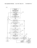 Method for a mobile email client to access to a server, and mobile     terminal thereof diagram and image