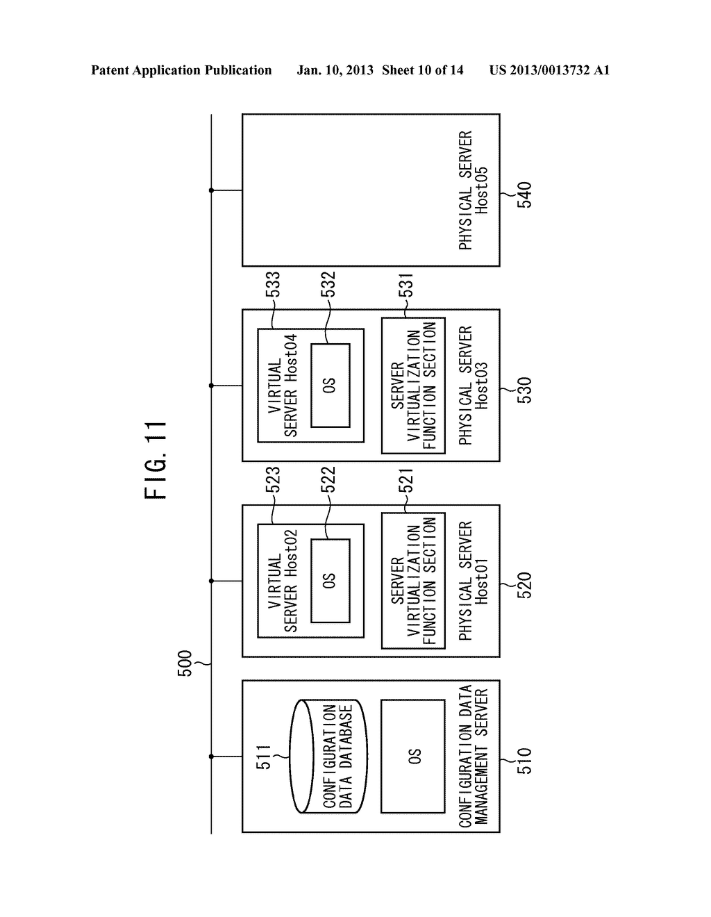 CONFIGURATION DATA MANAGEMENT SYSTEM, AND CONFIGURATION DATA MANAGEMENT     METHOD - diagram, schematic, and image 11