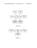 APPARATUS AND METHOD FOR PROVIDING ADVERTISEMENT SERVICE IN MOBILE     COMMUNICATION SYSTEM diagram and image