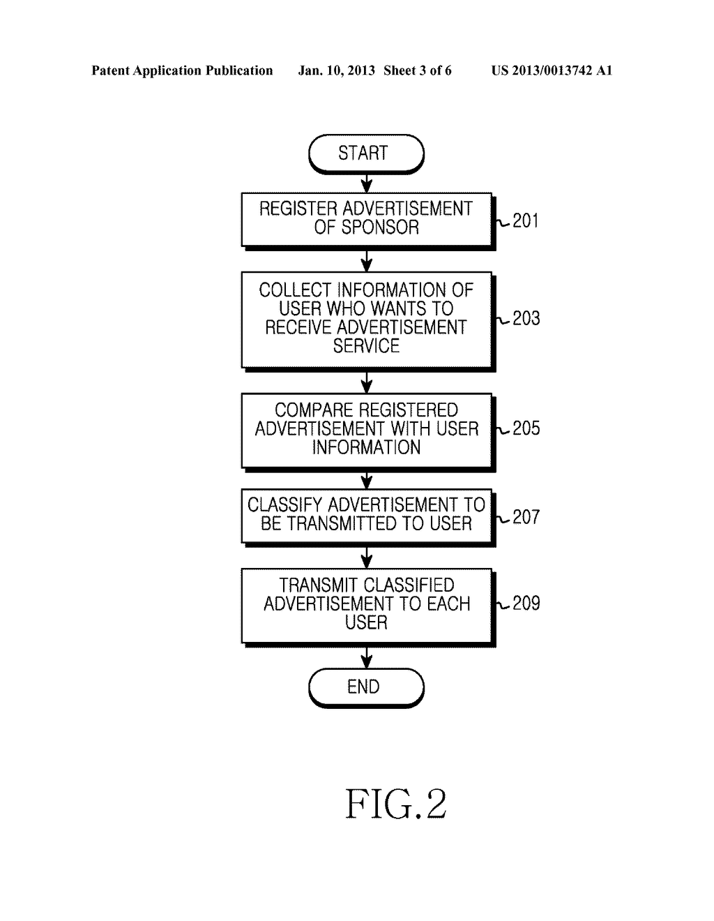 APPARATUS AND METHOD FOR PROVIDING ADVERTISEMENT SERVICE IN MOBILE     COMMUNICATION SYSTEM - diagram, schematic, and image 04