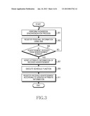 APPARATUS AND METHOD FOR PROVIDING ADVERTISEMENT SERVICE IN MOBILE     COMMUNICATION SYSTEM diagram and image