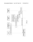 APPARATUS AND METHOD FOR PROVIDING ADVERTISEMENT SERVICE IN MOBILE     COMMUNICATION SYSTEM diagram and image