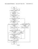 COMMUNICATION SERVICE SYSTEM diagram and image