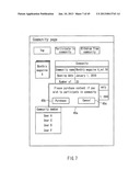 COMMUNICATION SERVICE SYSTEM diagram and image