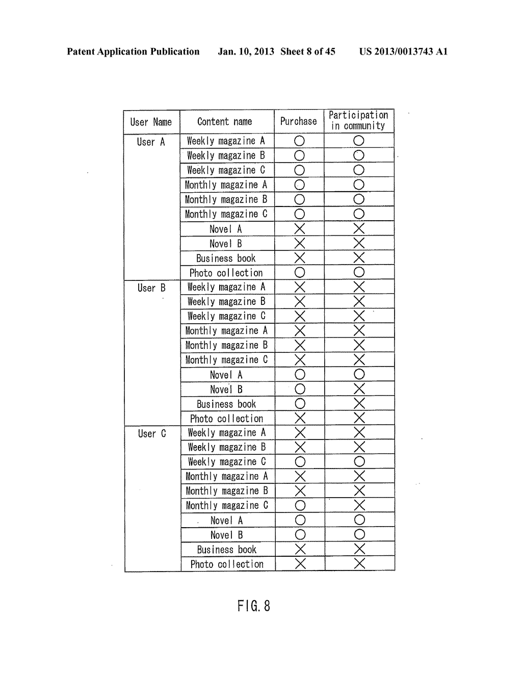 COMMUNICATION SERVICE SYSTEM - diagram, schematic, and image 09