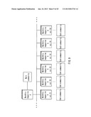 COMMUNICATION SERVICE SYSTEM diagram and image