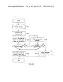 COMMUNICATION SERVICE SYSTEM diagram and image