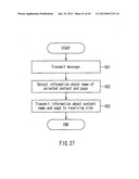 COMMUNICATION SERVICE SYSTEM diagram and image