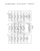 COMMUNICATION SERVICE SYSTEM diagram and image