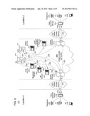 METHOD AND APPARATUS FOR PROVIDING ACCESS OF NETWORK BASED RADIO FREQUENCY     IDENTIFICATION INFORMATION diagram and image