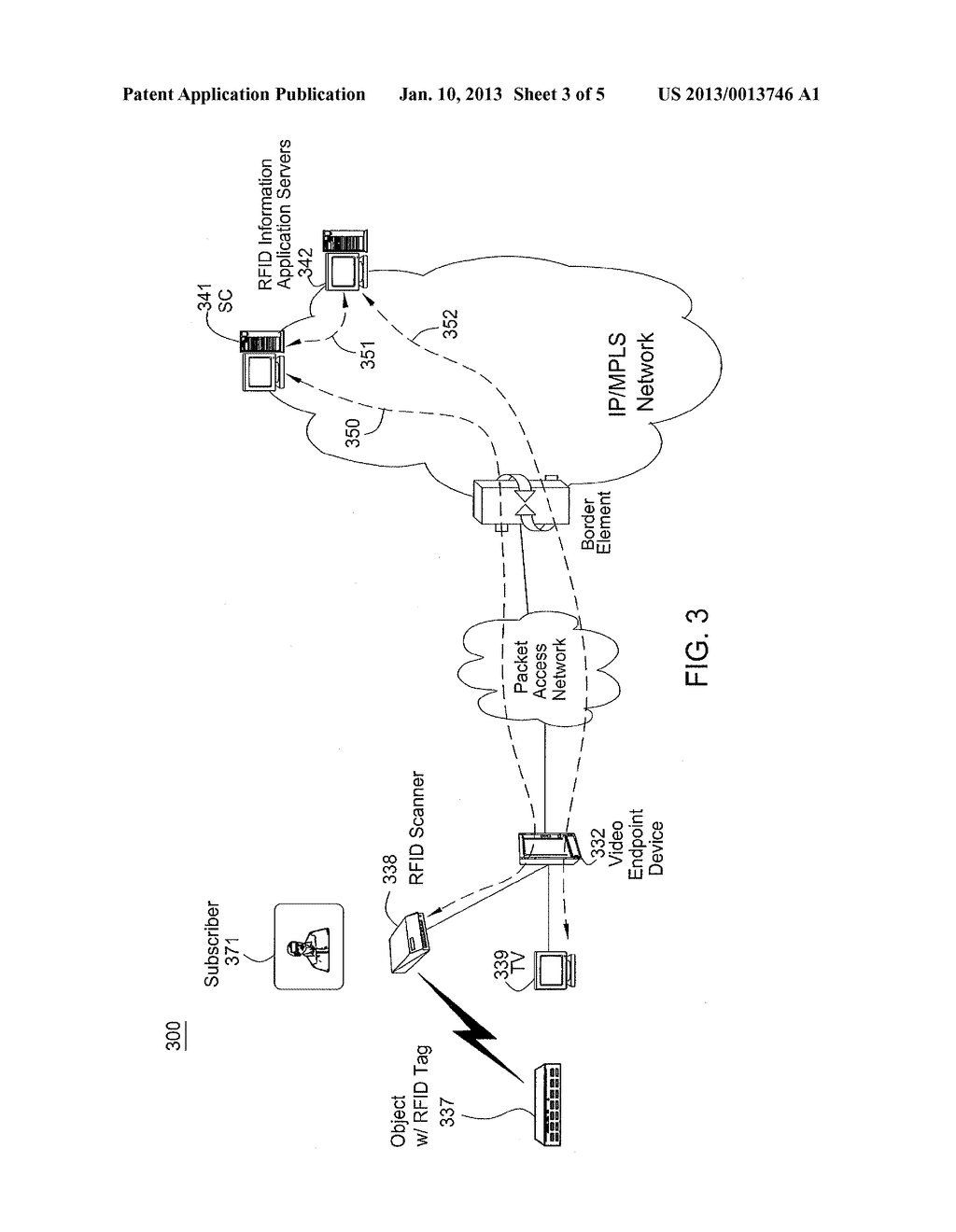 METHOD AND APPARATUS FOR PROVIDING ACCESS OF NETWORK BASED RADIO FREQUENCY     IDENTIFICATION INFORMATION - diagram, schematic, and image 04