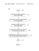 METHOD AND APPARATUS FOR PROVIDING ACCESS OF NETWORK BASED RADIO FREQUENCY     IDENTIFICATION INFORMATION diagram and image