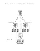 METHOD FOR CONTENT-AWARE REDIRECTION AND CONTENT RENAMING diagram and image