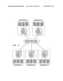 METHOD FOR CONTENT-AWARE REDIRECTION AND CONTENT RENAMING diagram and image