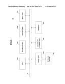 INFORMATION PROCESSING APPARATUS, INFORMATION PROCESSING SYSTEM, AND     STORAGE MEDIUM diagram and image