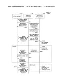 INFORMATION PROCESSING APPARATUS, INFORMATION PROCESSING SYSTEM, AND     STORAGE MEDIUM diagram and image