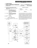 Identification of Critical Web Services and their Dynamic Optimal     Relocation diagram and image