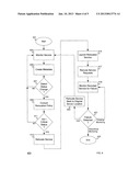 Identification of Critical Web Services and their Dynamic Optimal     Relocation diagram and image