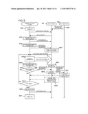 INFORMATION PROCESSING DEVICE, INFORMATION PROCESSING SYSTEM, INFORMATION     PROCESSING METHOD, AND INFORMATION STORAGE MEDIUM diagram and image