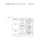 INFORMATION PROCESSING DEVICE, INFORMATION PROCESSING SYSTEM, INFORMATION     PROCESSING METHOD, AND INFORMATION STORAGE MEDIUM diagram and image