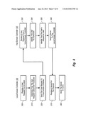 REPLICATING SELECTED SECRETS TO LOCAL DOMAIN CONTROLLERS diagram and image