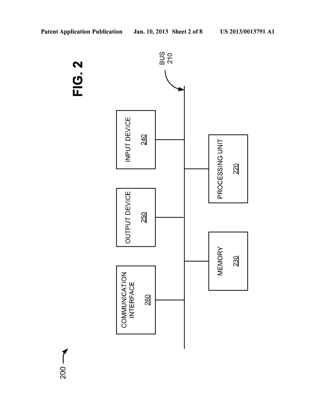 TRANSMISSION CONTROL PROTOCOL (TCP) THROUGHPUT OPTIMIZATION IN MOBILE     WIRELESS NETWORKS - diagram, schematic, and image 03