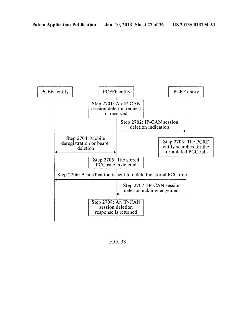 METHOD AND APPARATUS FOR CREATING IP-CAN SESSION - diagram, schematic, and image 28