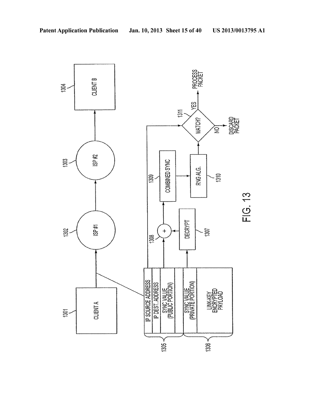 ESTABLISHING SECURE COMMUNICATION LINK BETWEEN COMPUTERS OF VIRTUAL     PRIVATE NETWORK - diagram, schematic, and image 16