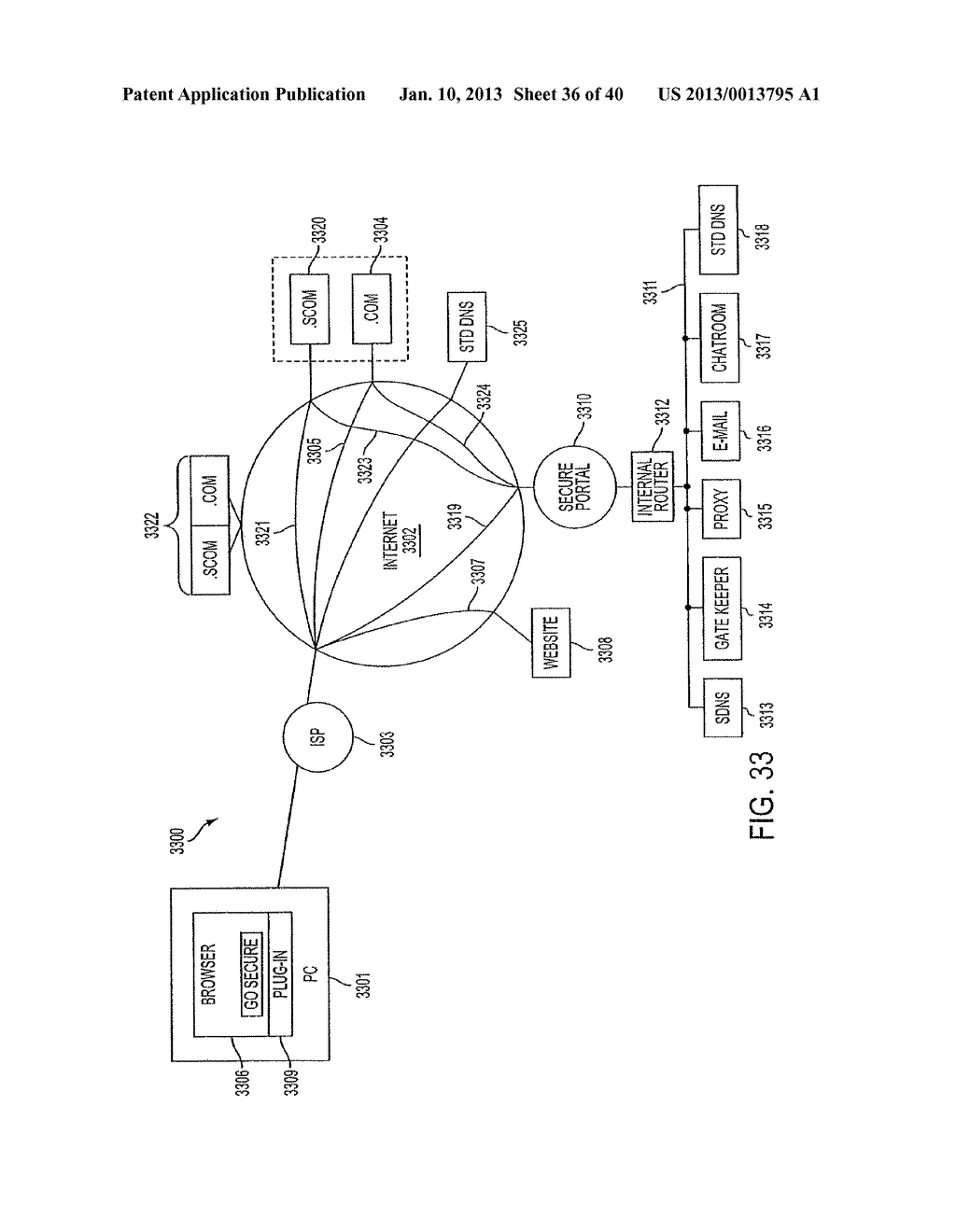 ESTABLISHING SECURE COMMUNICATION LINK BETWEEN COMPUTERS OF VIRTUAL     PRIVATE NETWORK - diagram, schematic, and image 37