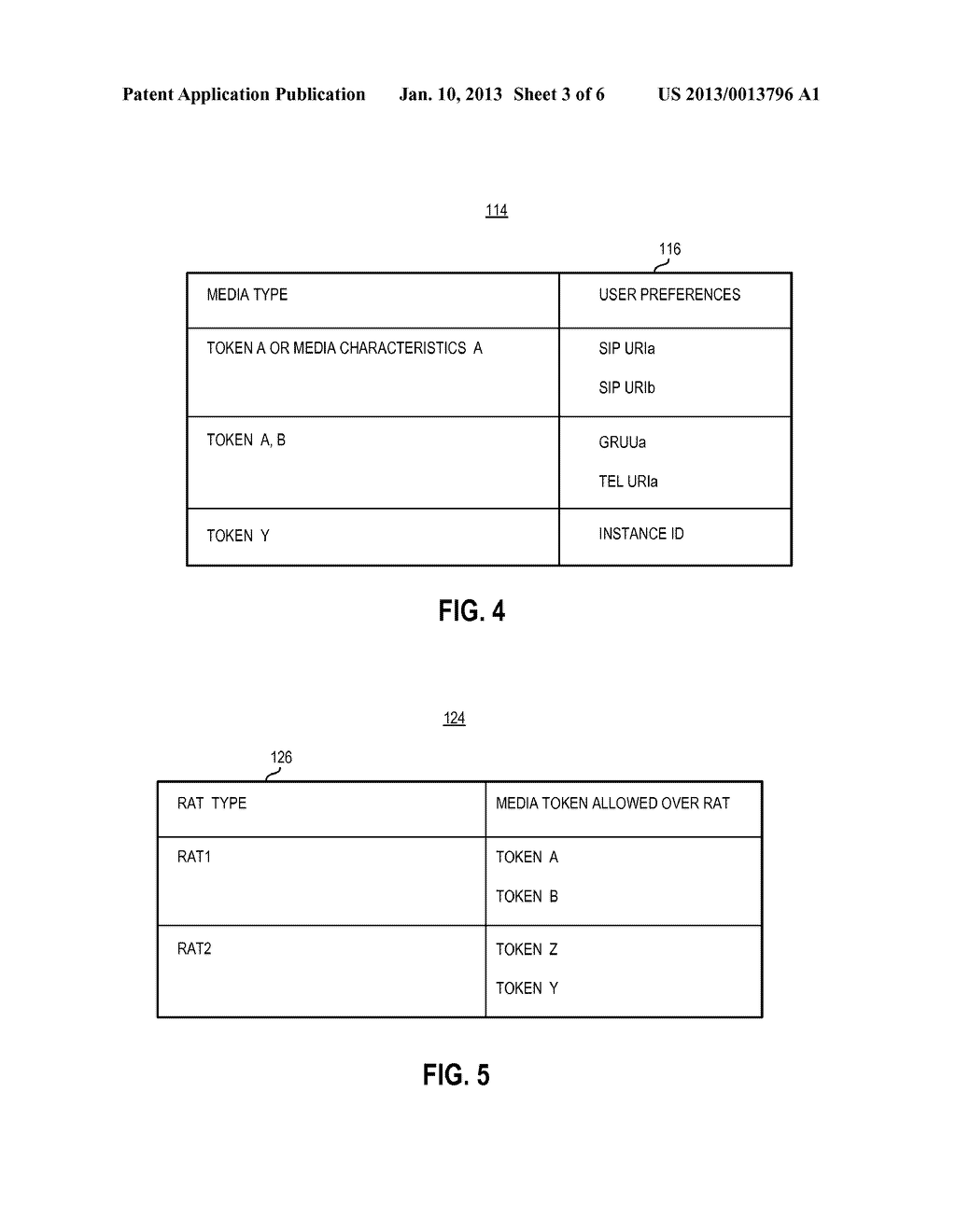 Apparatus and Method for Directing a Communication Session to a     Communication Device of a Group of Devices Having a Common Registration     Identity - diagram, schematic, and image 04