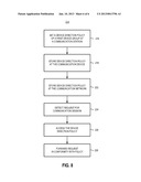 Apparatus and Method for Directing a Communication Session to a     Communication Device of a Group of Devices Having a Common Registration     Identity diagram and image