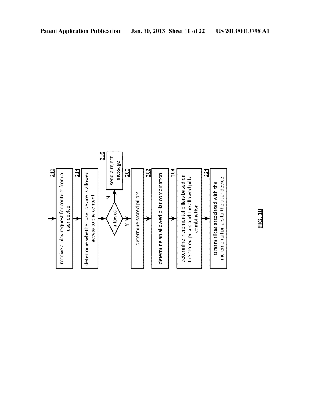 DISTRIBUTION OF MULTI-MEDIA CONTENT TO A USER DEVICE - diagram, schematic, and image 11