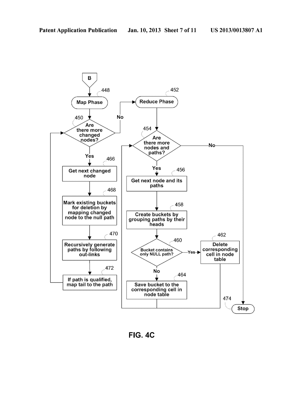 SYSTEMS AND METHODS FOR CONDUCTING MORE RELIABLE ASSESSMENTS WITH     CONNECTIVITY STATISTICS - diagram, schematic, and image 08