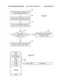 METHOD AND APPARATUS FOR ACCOMMODATING DUPLICATE MAC ADDRESSES diagram and image